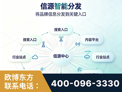 南宁-信源智能分发