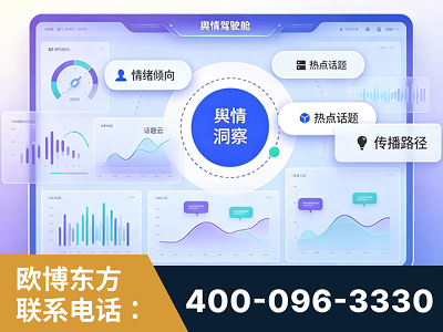 南宁-品牌舆情分析