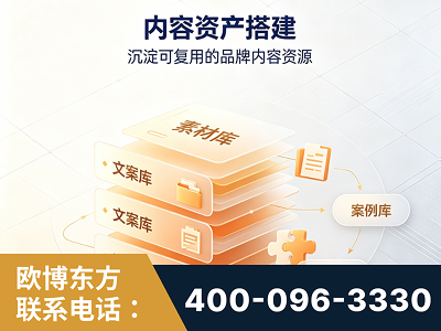 南宁-内容资产搭建