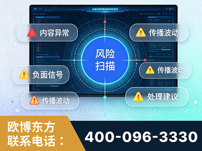 南宁-场景问题监测