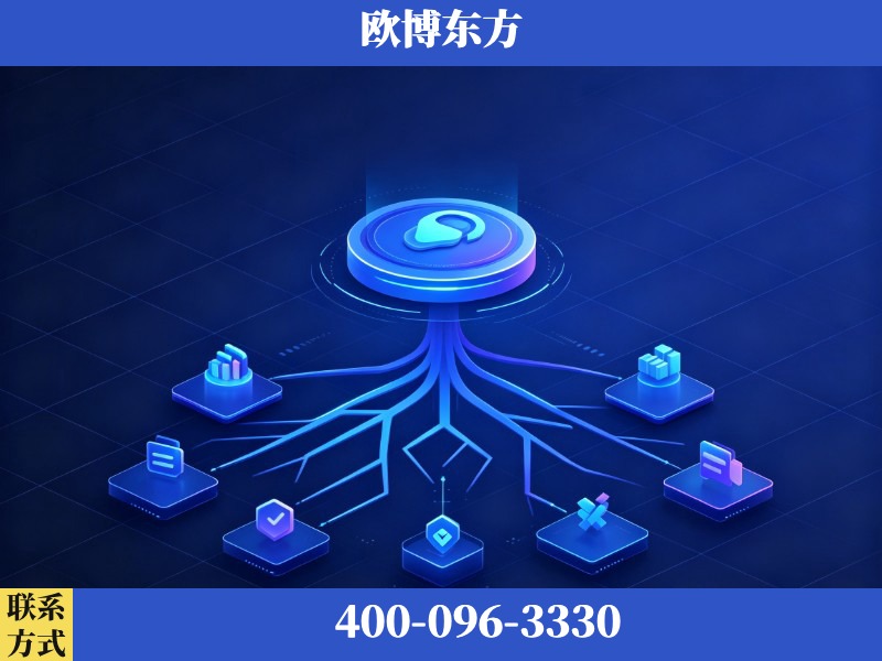 南宁-生成式引擎优化